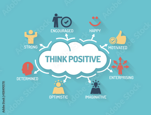 Think Positive - Chart with keywords and icons - Flat Design