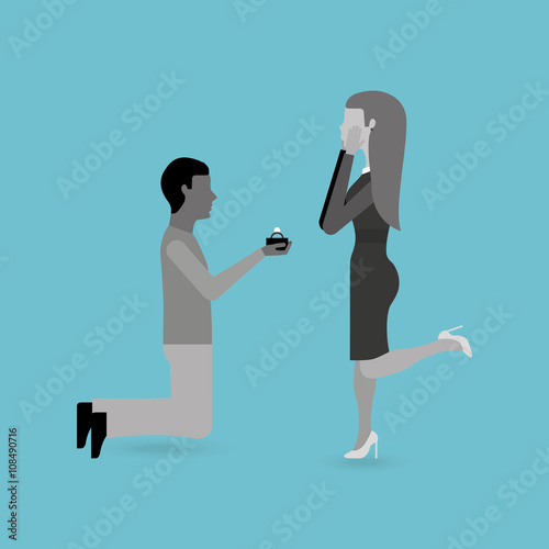 couple relationships design 