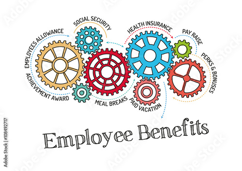 Gears and Employee Benefits Mechanism