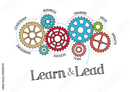Gears and Learn and Lead Mechanism