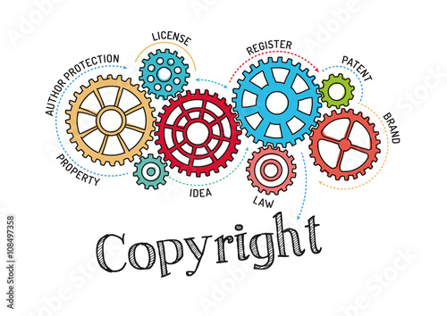 Gears and Copyright Mechanism