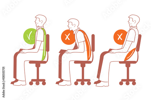 Sitting positions. Correct and bad sitting position, back pain, bitmap illustration