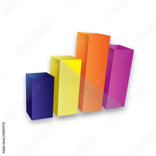 color chart graph present on white background
