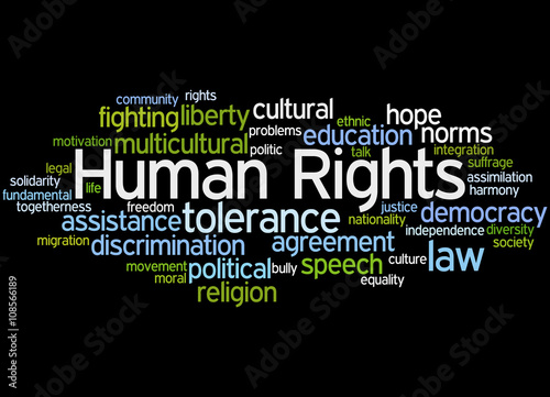 Human Rights  word cloud concept 2