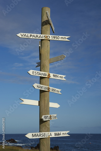 Sign post on the coast of Easter Island showing the distance to various cities around the world.