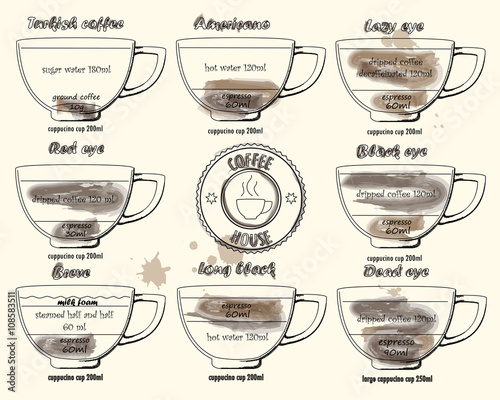 coffee scheme  turkish, americano, lazy, black, dead, breve, red