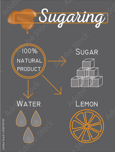 Sugaring illustration. sugar paste ingredients