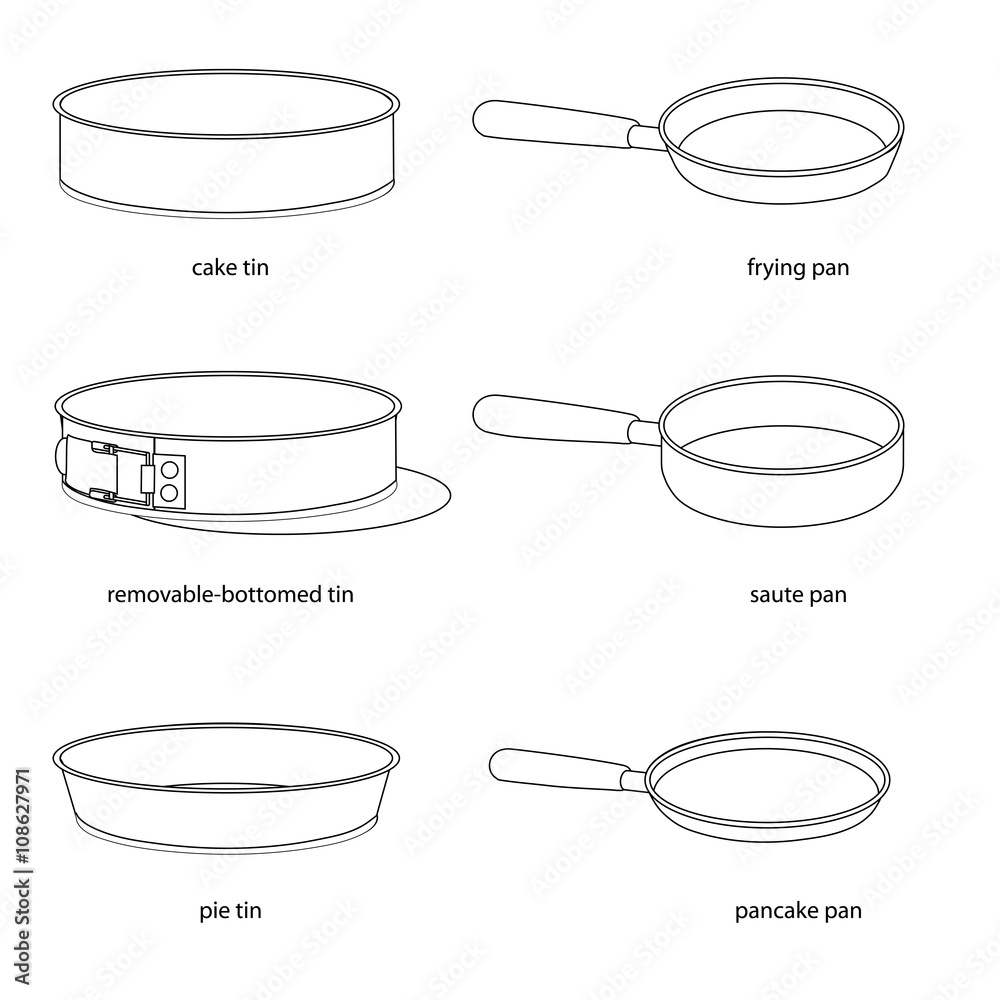 Kitchenware. Set of tins and pans, names cake tin, removable-bottomed tin,  pie tin, frying, saute pan, pancake pan. Different kinds of tins and pans,  names. Realistic outlined tins and pans, names Stock