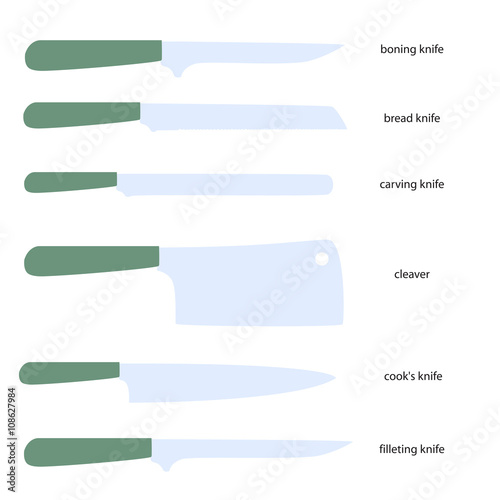 Kitchenware. Set of knives with names boning knife, bread knife, carving knife, cleaver, cook's knife, filleting knife. Different kinds of knives, names. Flat icons knives with names. Kitchenware.