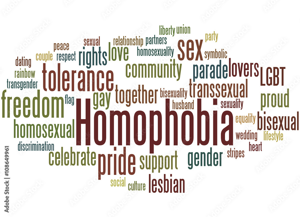 Homophobia, word cloud concept 8