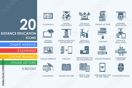 Set of distance learning icons