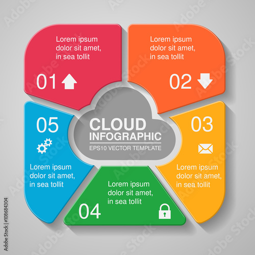 Vector cloud circular infographic with 5 options
