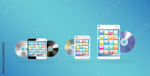 Smart device with cd and dvd disk