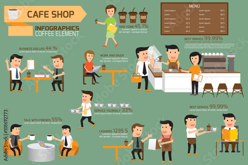 coffee shop infographics elements. illustration design of activi