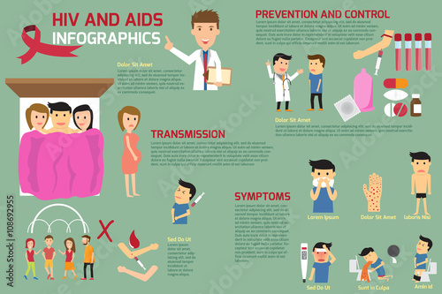 Fototapeta Naklejka Na Ścianę i Meble -  Hiv and Aids elements infographics.