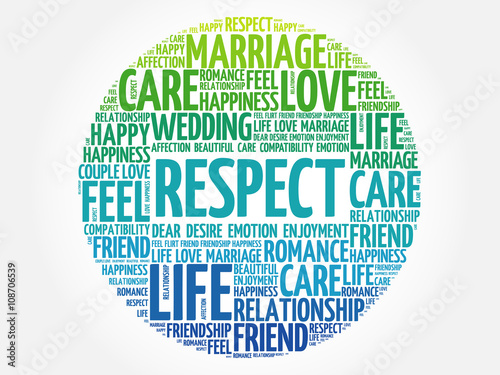 Respect circle word cloud collage concept