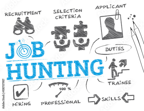 Job hunting concept