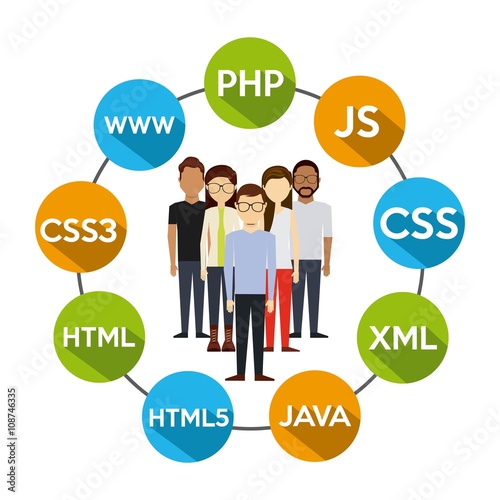 programming language design 