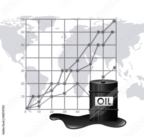 oil prices  design 