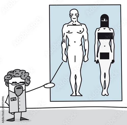 Nudité et religion