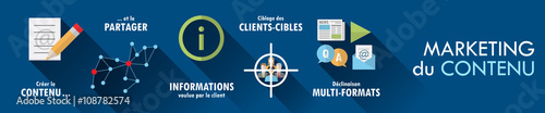 Icônes MARKETING du CONTENU