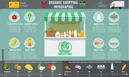 Supermarket organic shopping infographic concept.