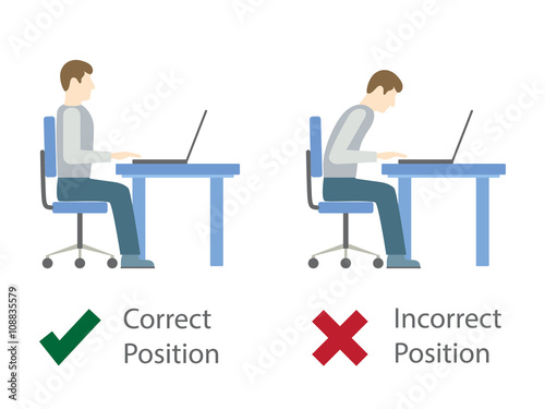 Correct and incorrect sitting posture at computer.