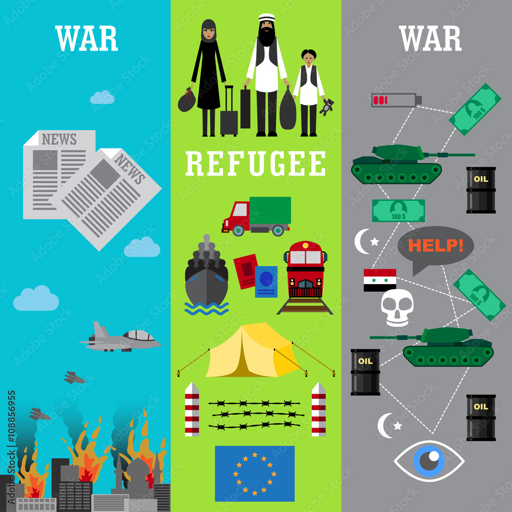 Refugee. War victims concept. Vertical banners set with flat pollution symbols isolated vector illustration