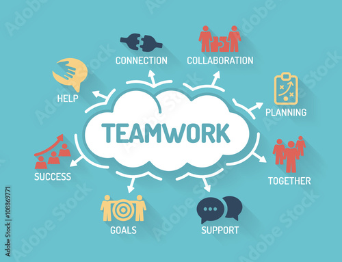 Teamwork - Chart with keywords and icons - Flat Design