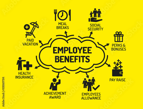 Employee Benefits. Chart with keywords and icons on yellow backg