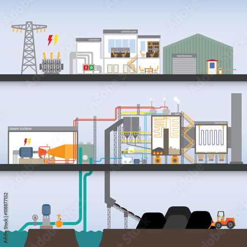 coal power plant in simple graphic