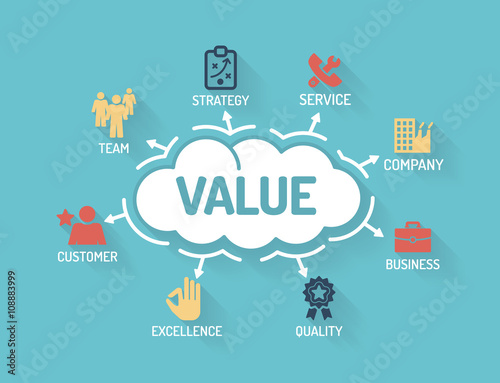Value - Chart with keywords and icons - Flat Design