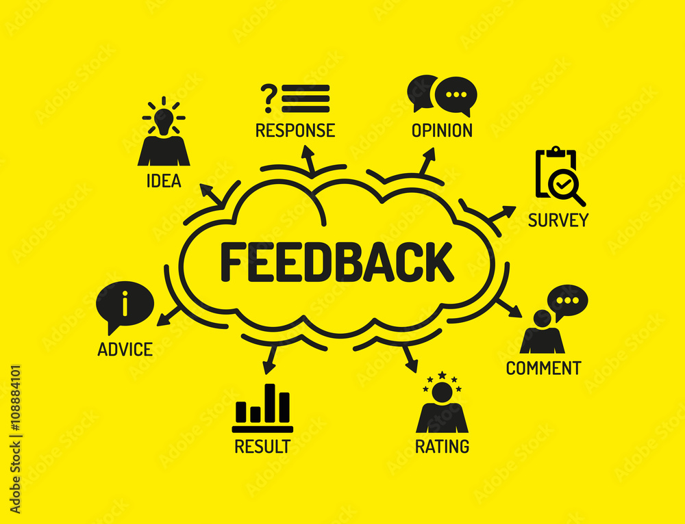 Feedback. Chart with keywords and icons on yellow background