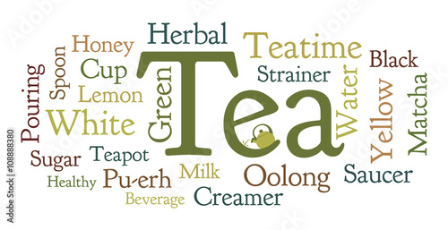 Tea word cloud. Frequent words related to tea.