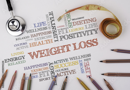 WEIGHT LOSS word cloud, fitness, sport, health concept photo