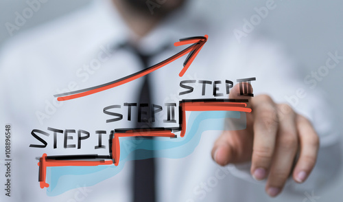 step