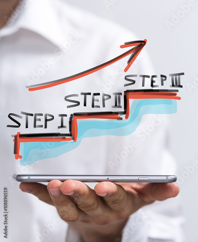 steps