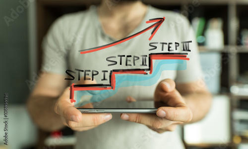 step