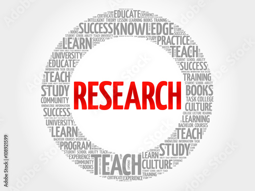 Research word cloud, business concept