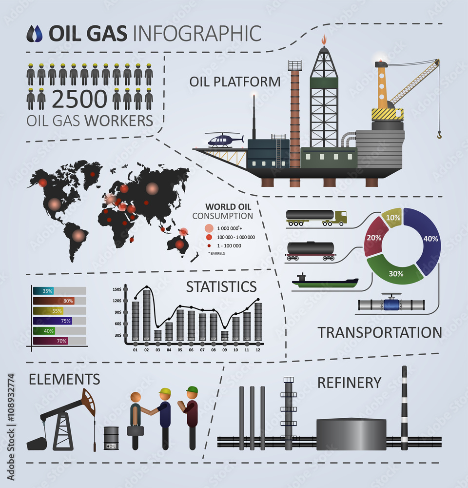 Oil gas industry infographic. Illustration contains template elements for  creating infographics. Oil gas series vector de Stock | Adobe Stock