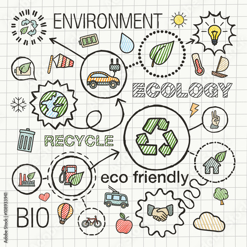 Ecology infographic hand draw icons. Vector sketch integrated doodle illustration for environmental, eco friendly, bio, energy, recycle, car,  planet, green concepts. Hatch connected pictograms set.