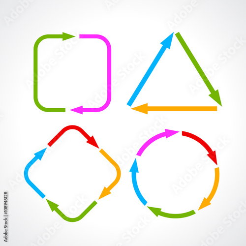 Cycle process diagrams