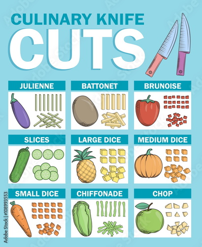 Various kinds of knife cutting techniques