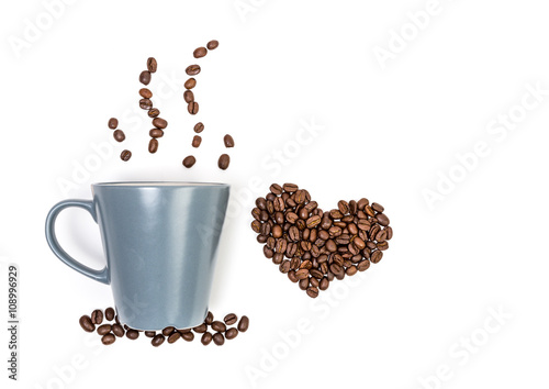 Bohnenkaffee