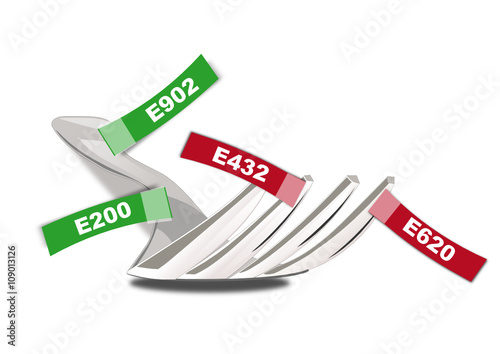 Fourchette et additifs alimentaires