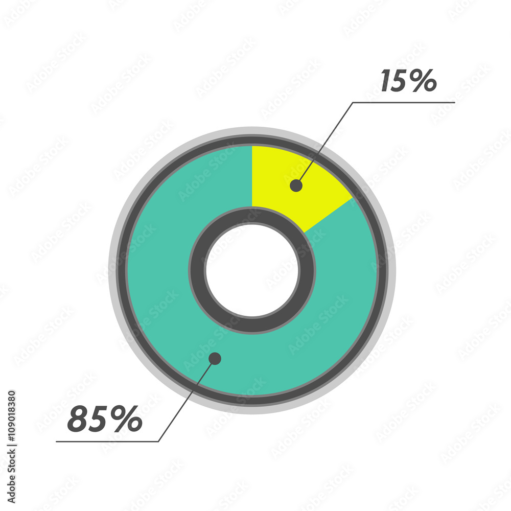 15 percent pie chart green and yellow vector infographics 15 percent pie chart green and yellow vector infographics