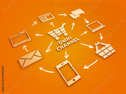 Omnichannel marketing strategy shopping online conceptual 3D illustration. Orange background. photo