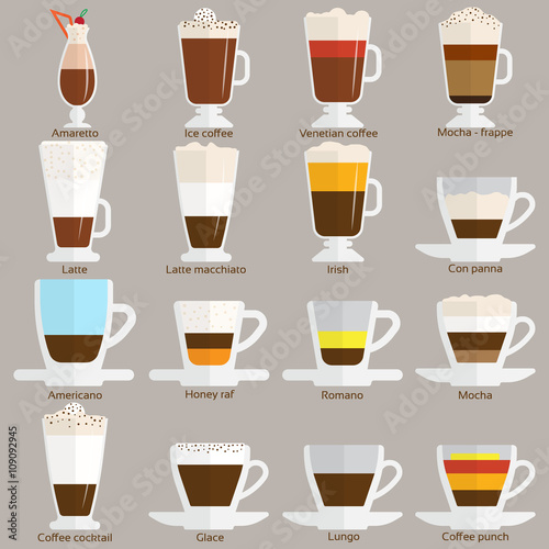Coffee cups different cafe drinks types espresso mug with foam beverage breakfast morning sign vector.