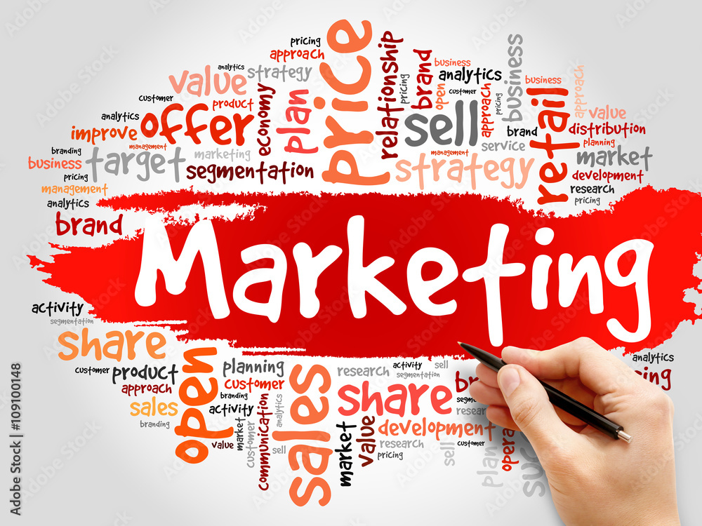 Marketing word cloud, business concept Marketing word cloud, business concept