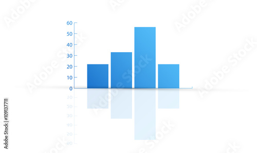 istogramma, grafico, crescita, livello